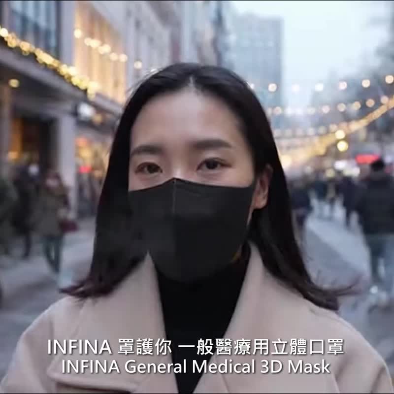 INFINA 罩护你 一般医疗用立体口罩 弹力宽耳带 SN - 口罩 - 其他材质 